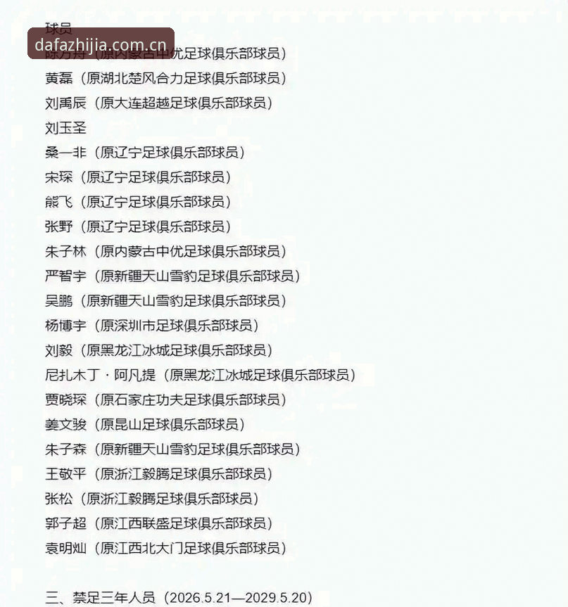 大发专属礼包 2024中国足坛反腐风暴深度评测:第三批禁足名单全面分析报告