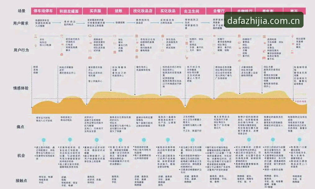 大发娱乐服务怎么下载 大发娱乐服务下载深度分析:从版本迭代到用户体验全面解析